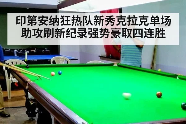 印第安纳狂热队新秀克拉克单场助攻刷新纪录强势豪取四连胜